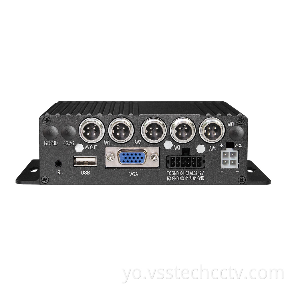 Car SD Card Mobile DVR